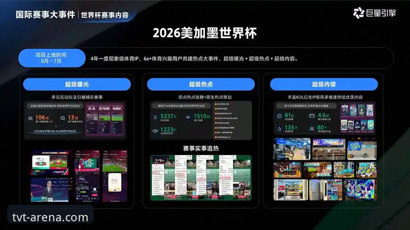 TVT体育平台全面评测：口碑、体验与行业价值深度分析
